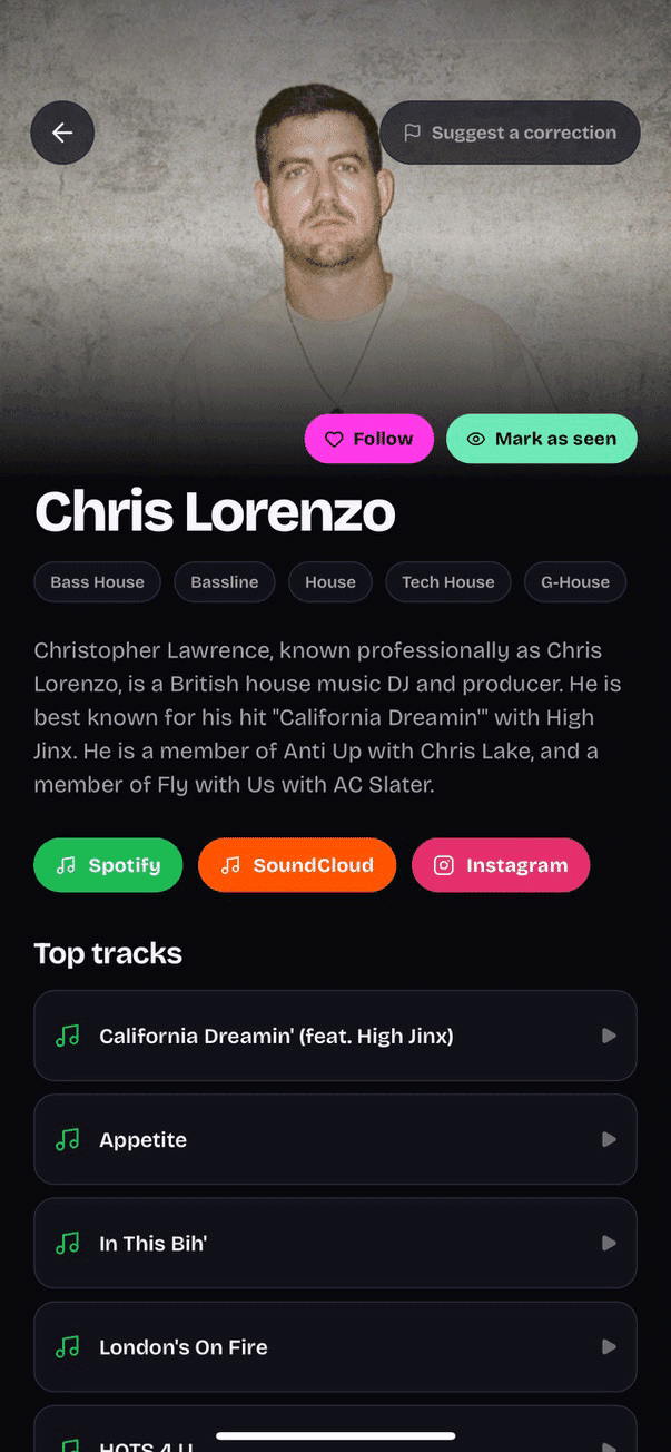 Artist Details - Preview tracks and read bios